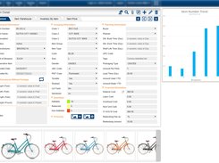 Kechie Inventory Management