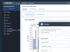 Keelvar Sourcing Optimization Screenshot 1