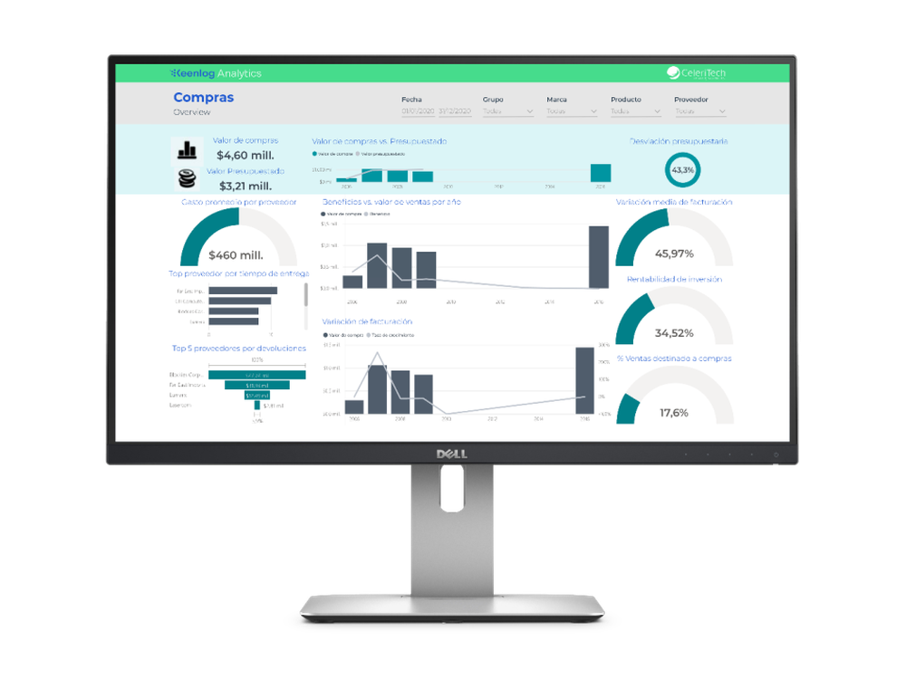 Keenlog Analytics Screenshot 1