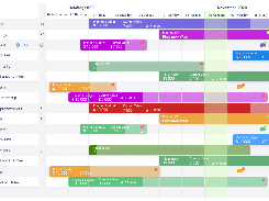 KeepSolid Goals Screenshot 1