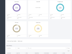 Leave management dashboard