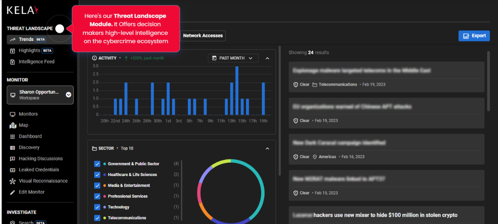 KELA Cyber Intelligence Platform Screenshot 1