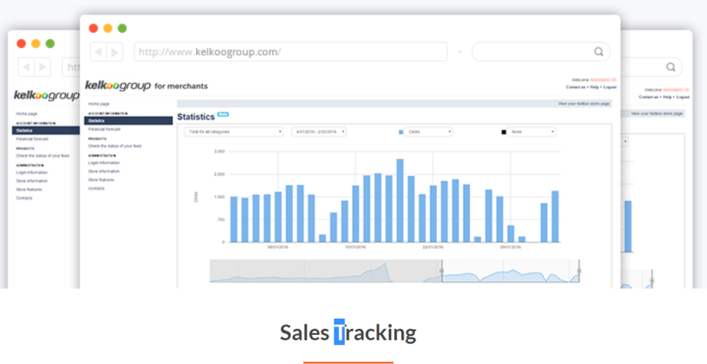 Kelkoo Group Screenshot 1