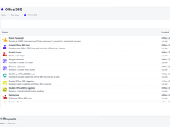 Kelverion Automation Portal Screenshot 1