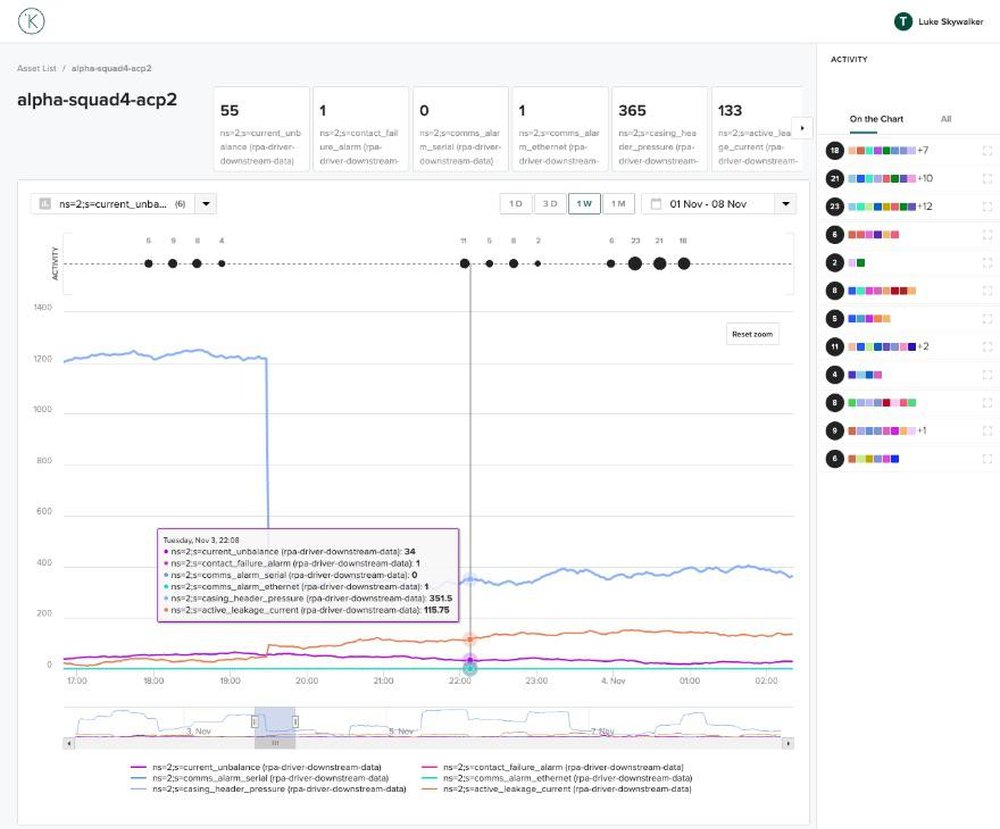 Kelvin Screenshot 1