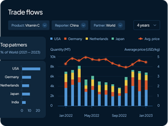 Kemiex Screenshot 1