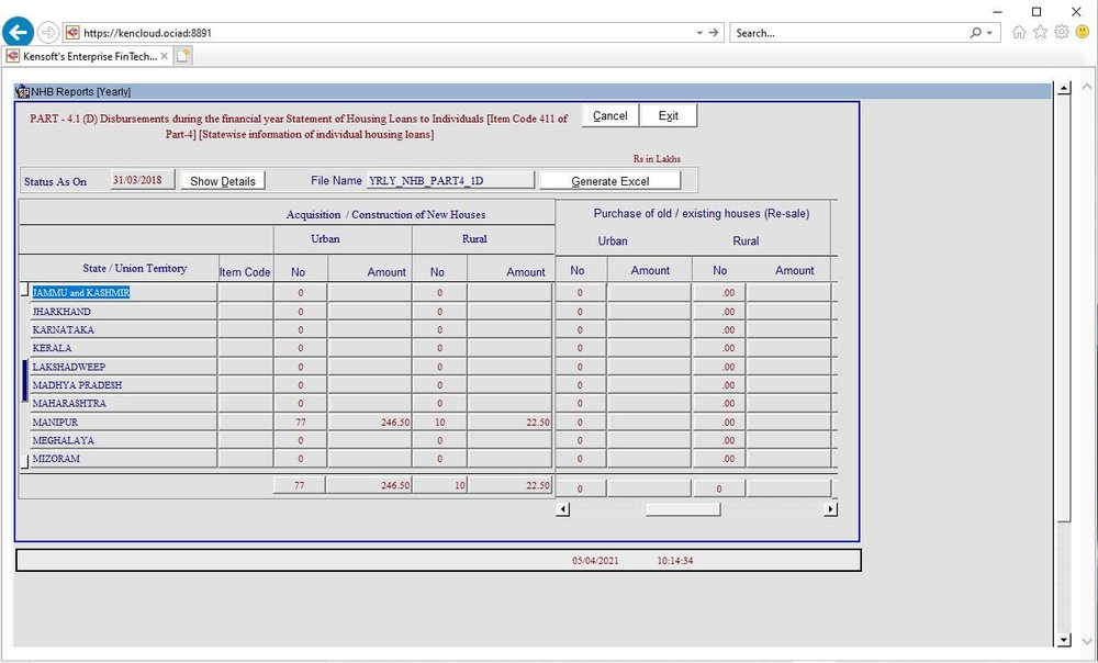 Statutory Reports Panel