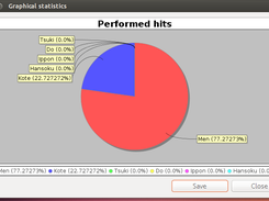 Statistics