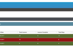 kennelplus Screenshot 1