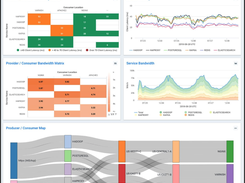 Service Overview