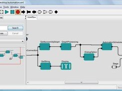 Automation Assembly Worklow opened in Kepler