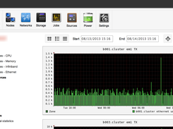 Main interface