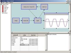 clamped sin function