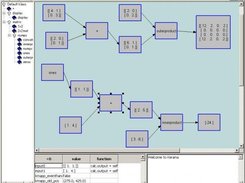numPy thin wrapper test
