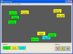 The Pinboard-Module