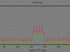 Default view, load is updating window over ethernet.