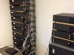 Current state of the cluster