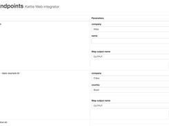 Kettle Web Integrator Screenshot 1