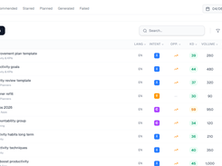 Keupera Screenshot 1