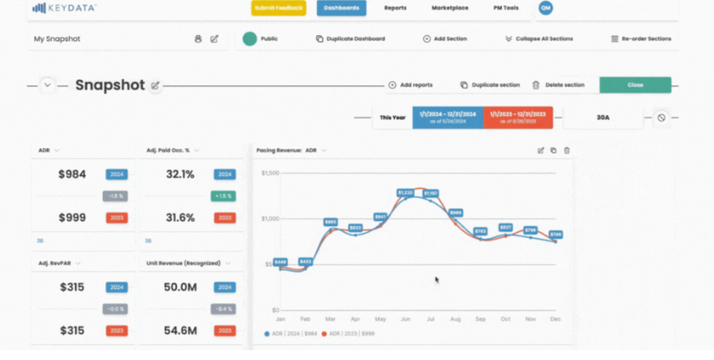 Key Data Screenshot 1