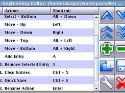 Editor for changing loadable sets of key bindings.