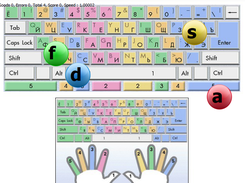 Keyboard Trainer Screenshot 2
