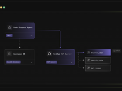 Keycard Screenshot 1
