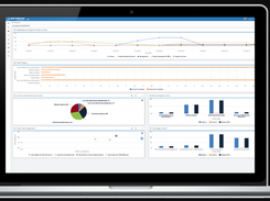 KeyedInProjects-Dashboard