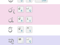 Sinhala KeyHelp Screenshot 4