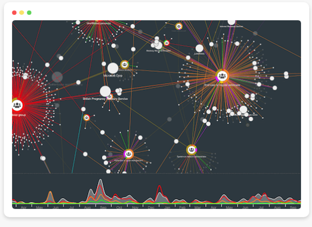 KeyLines Screenshot 1