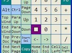 3 Outer Shift