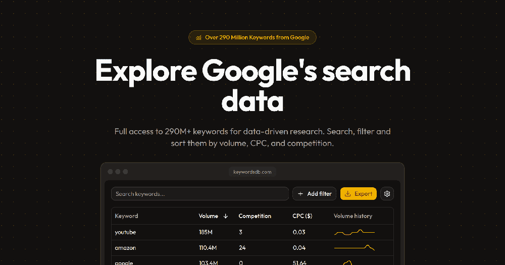 KeywordsDB Screenshot 1