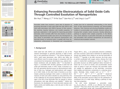 Viewing PDFs