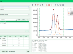 Template for Curve fitting 