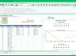Template of live weather data using python
