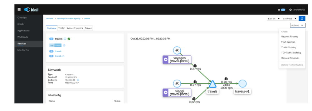 Kiali Screenshot 1