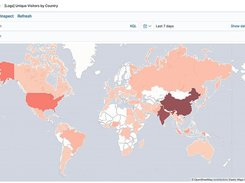 Elastic maps