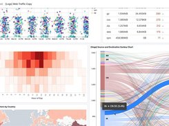 Kibana basics with Vega
