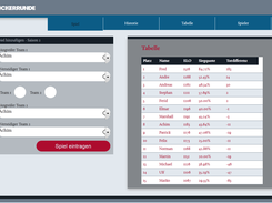 Kicker League Manager Beta