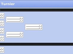 KO-Mode (With closed Config-Panel)