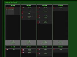 The Data Centre View (v0.5)