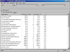 GTA++ - Performance analysis view