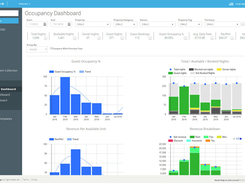 Kigo-Dashboard