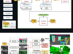 Kimera-VIO Screenshot 2