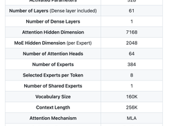 Kimi K2.5 Screenshot 1