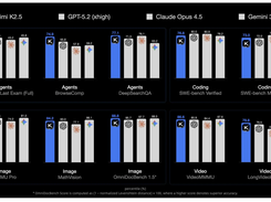 Kimi K2.5 Screenshot 1