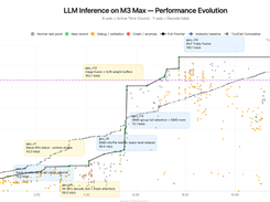 Kimi K2.6 Screenshot 1