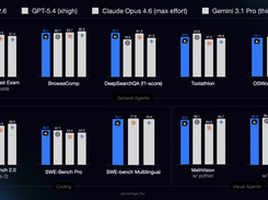 Kimi K2.6 Screenshot 1