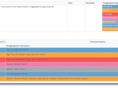 Kinaki: Analyze data