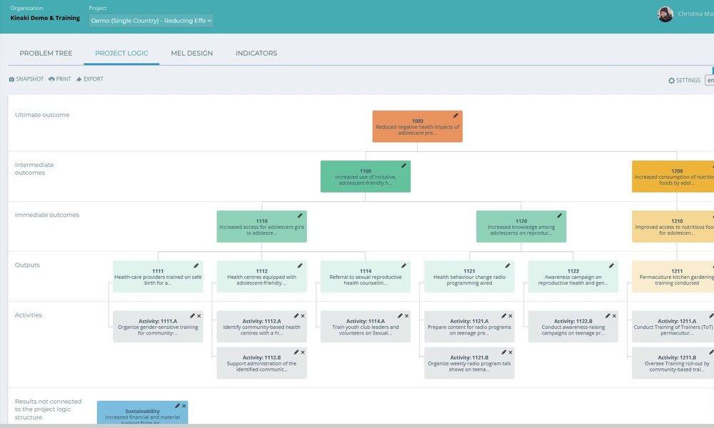 Design your theory of change